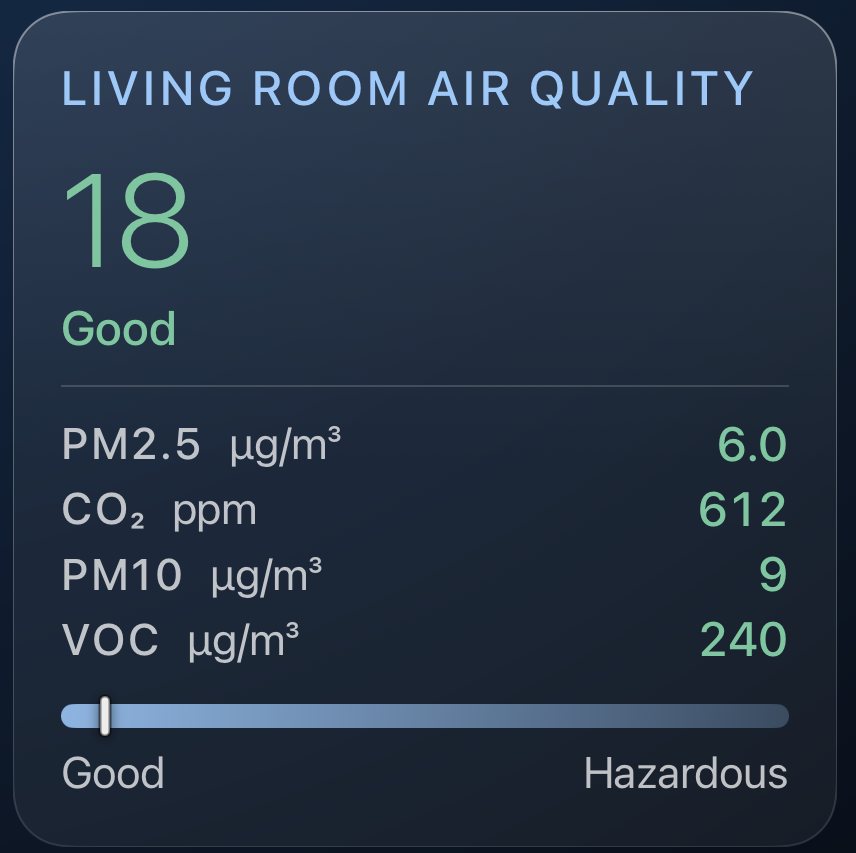 The Living Room Air Quality card, showing a reading of 18, rated Good, with PM2.5, CO2, PM10 and VOC levels