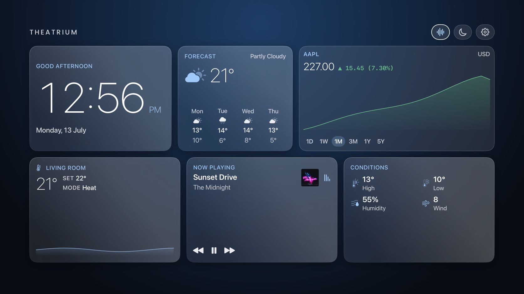 Theatrium Glass dashboard with a live stock price card and chart on the TV, the room lights a soft, muted white