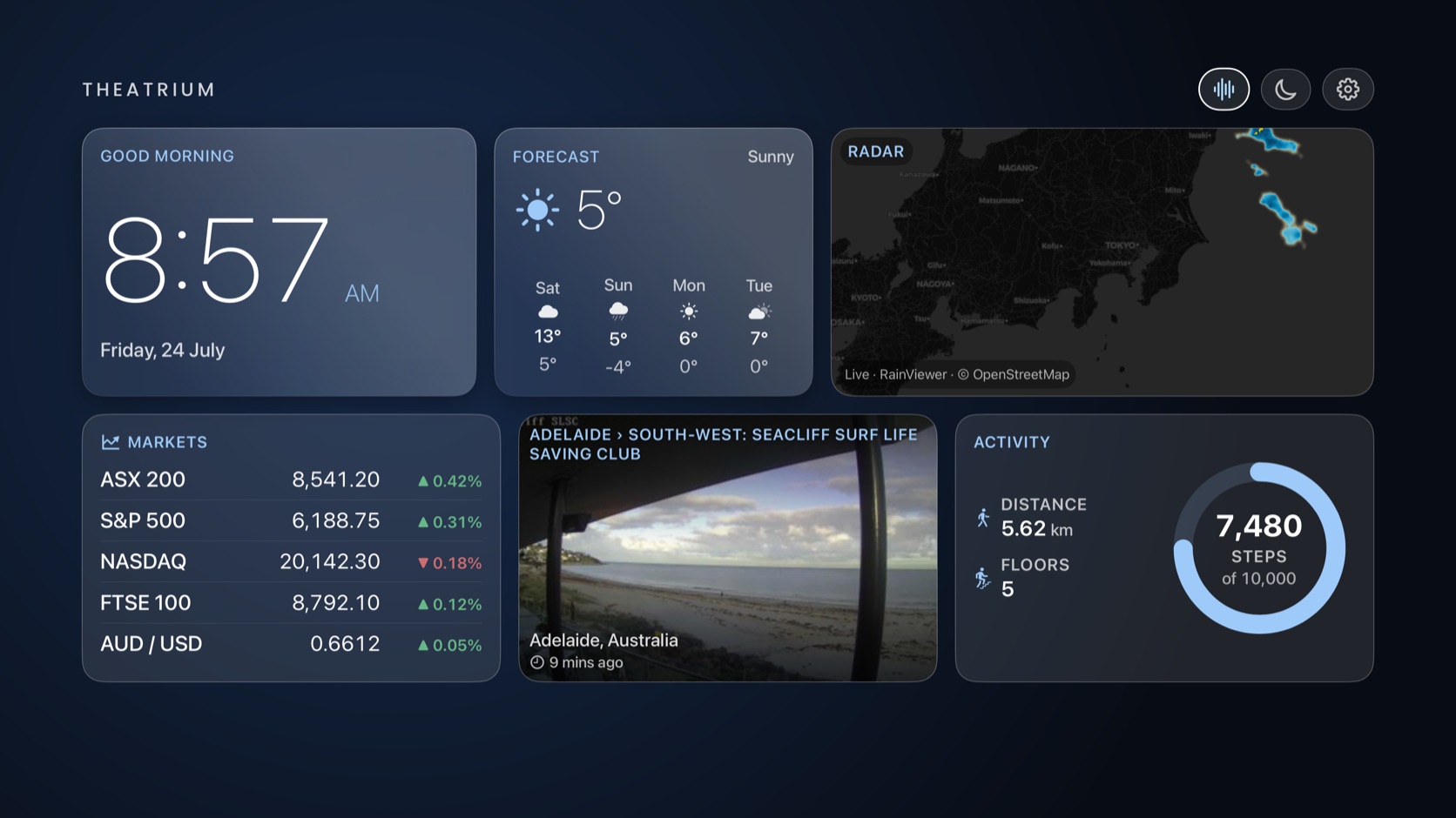 The Theatrium Glass dashboard with live markets, rain radar, an activity ring and a beach webcam, the room lights a soft, muted white