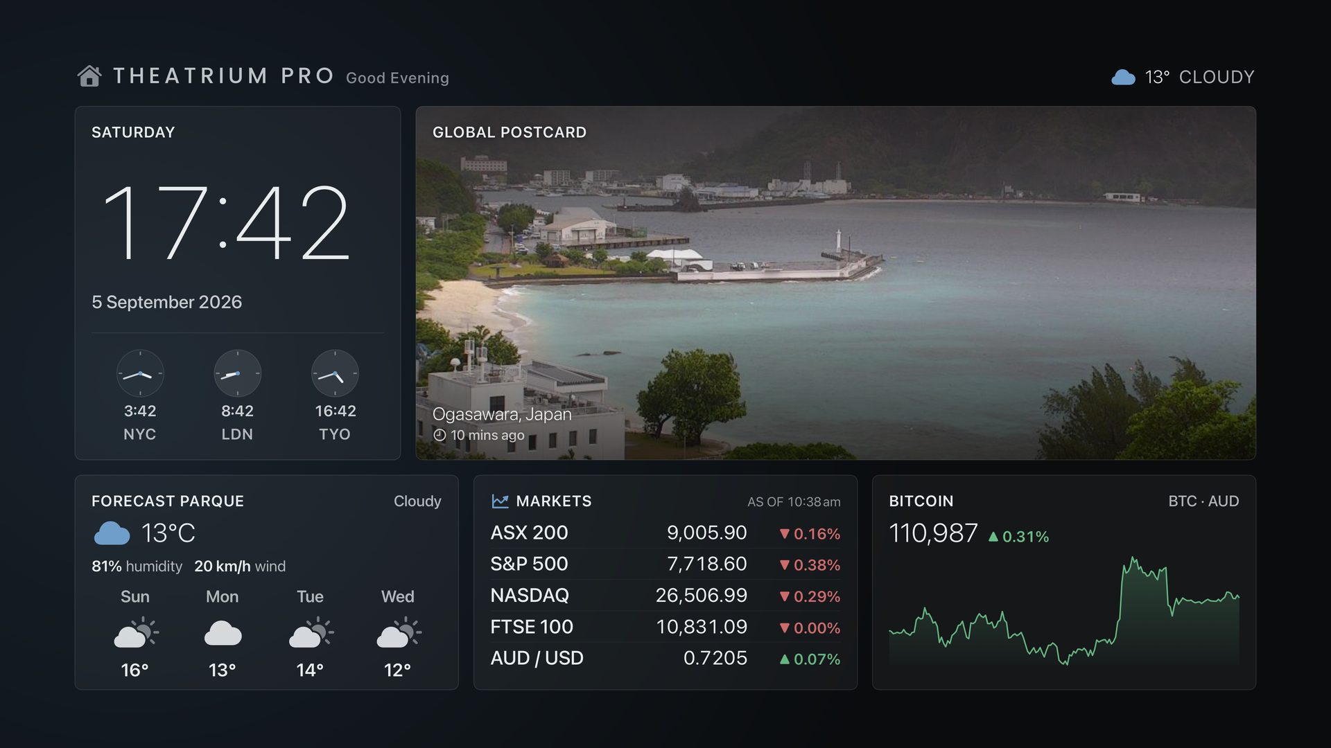 Boardroom dashboard: a live webcam, forecast, markets and Bitcoin