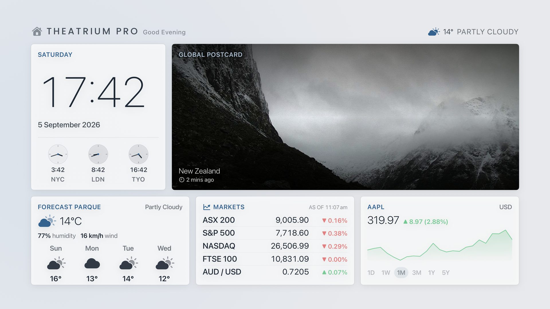 Boardroom dashboard, light face: a live webcam, forecast, markets and a stock chart