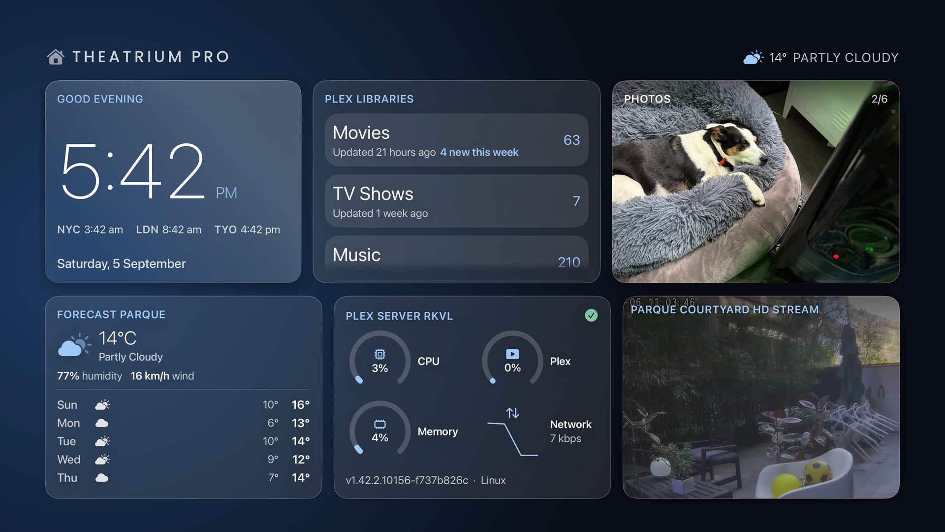 Glass dashboard: Plex libraries, family photos, forecast, Plex server status and the courtyard camera