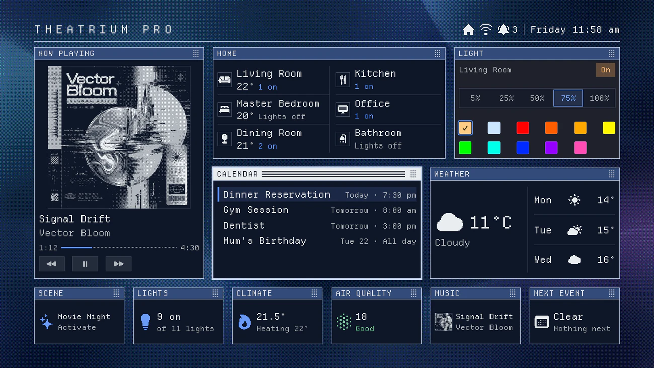 The Classic dashboard in Navy, with blue title bars over a dithered picture.