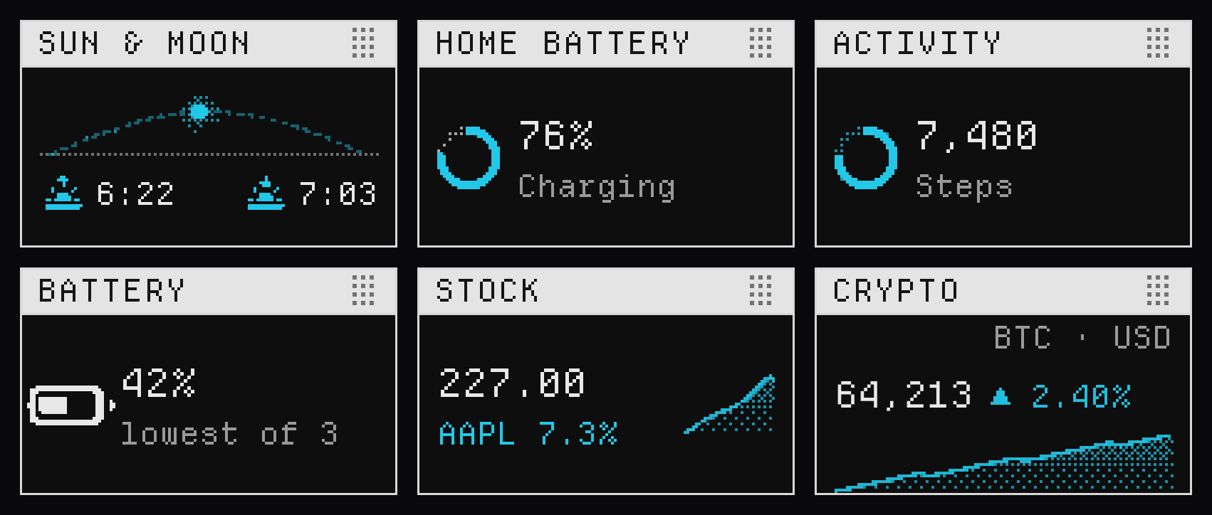Six small Classic cards: sunrise and sunset on an arc, a home battery ring, an activity ring, a battery gauge, and stock and crypto graphs, each drawn in pixels.