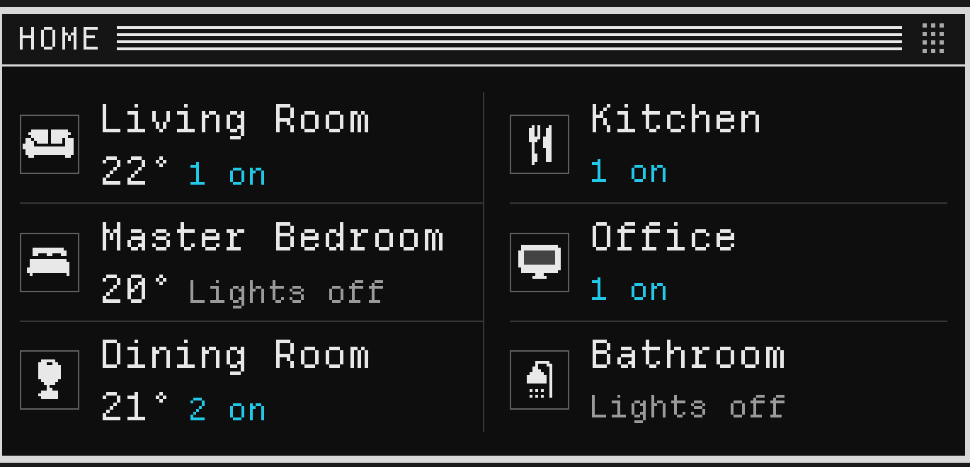 The Home window: room names in pixel type beside small pixel icons of a sofa, a bed, a lamp, cutlery, a monitor and a shower.