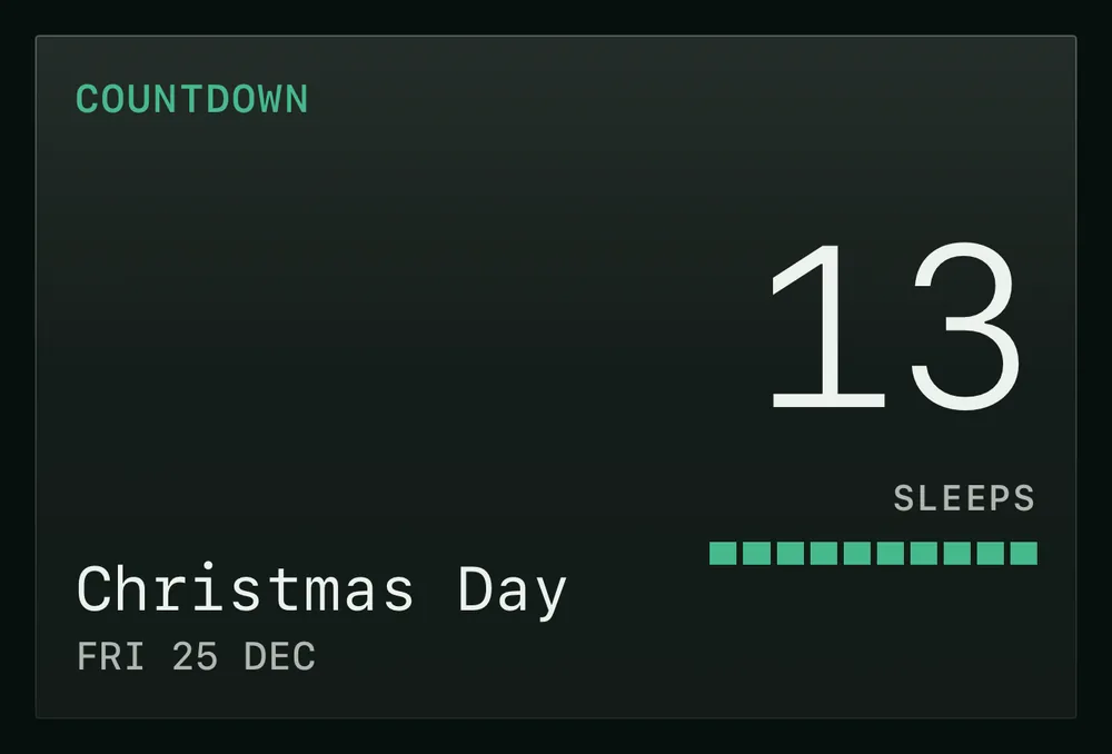 The Countdown card on the Bento theme: the figure 13 set large in a monospaced face, the word sleeps, and a bar of ten orange blocks above Christmas Day and FRI 25 DEC.