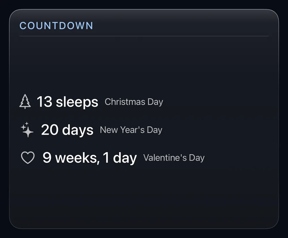 A Countdown card listing three events: 13 sleeps to Christmas Day, 20 days to New Year's Day, and 9 weeks, 1 day to Valentine's Day.