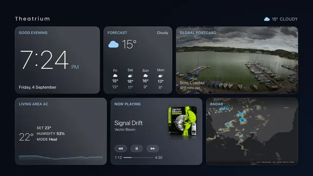The Theatrium dashboard on Apple TV: clock, weather, forecast, a webcam and what is playing