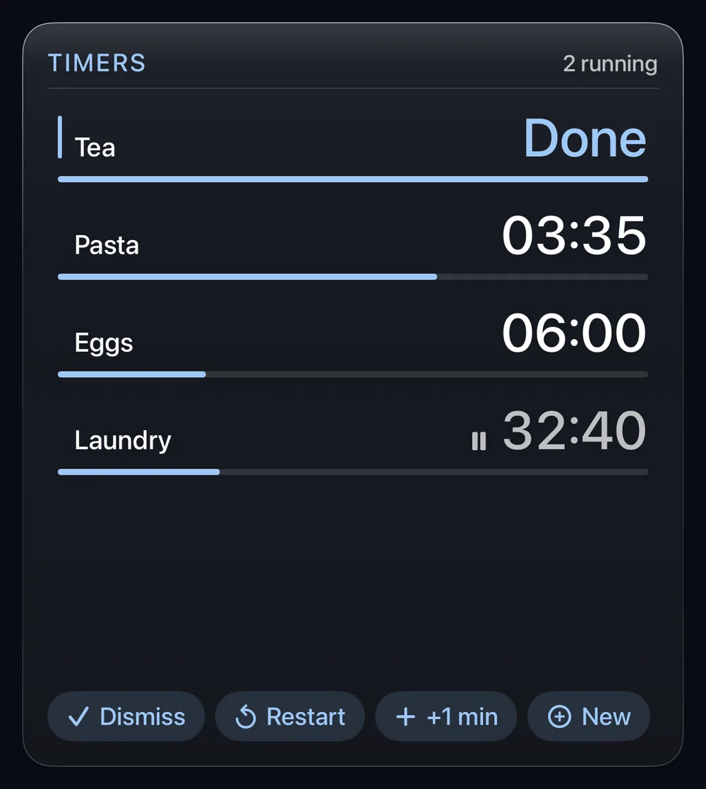 The Timers card listing four timers: Tea marked Done, then Pasta, Eggs and a paused Laundry, each with its time left, above Dismiss, Restart, +1 min and New buttons.