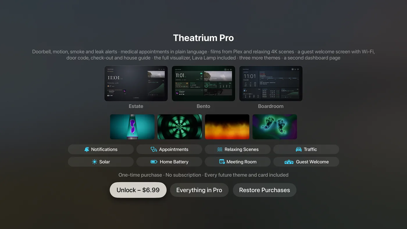 The Theatrium Pro screen.