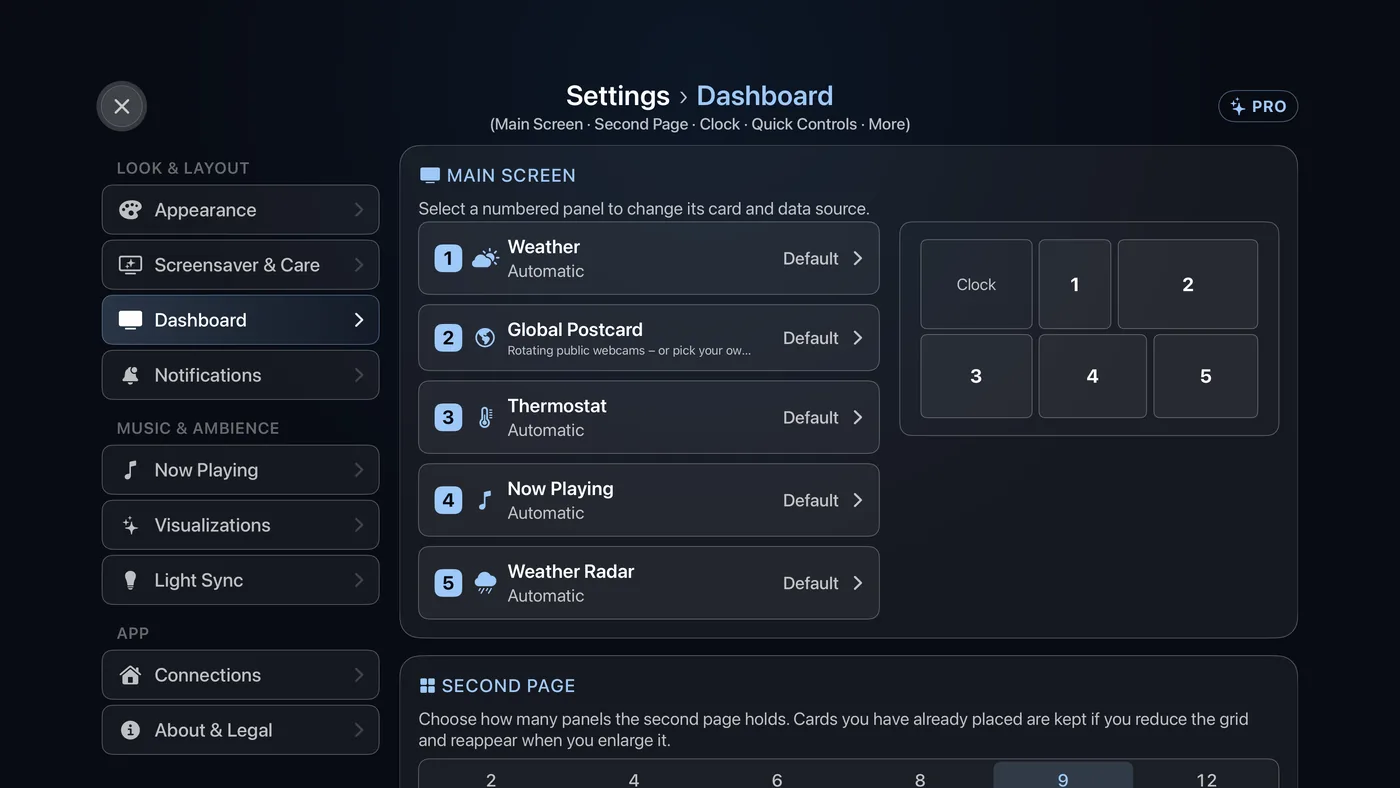 Settings › Dashboard. The numbered list of panels, and the map on the right.